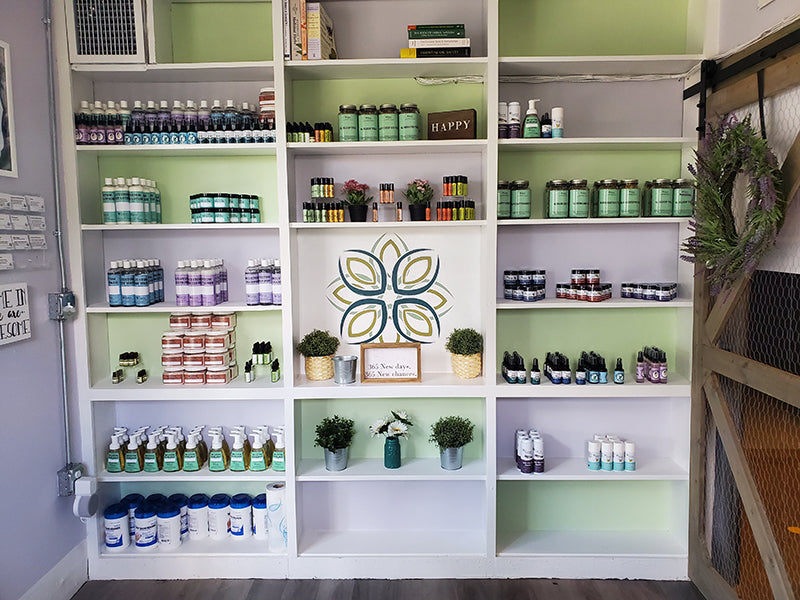 Dollars and Scents, Chapter 3, The 3 Organizations